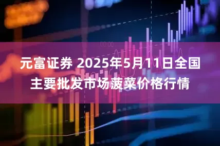 元富证券 2025年5月11日全国主要批发市场菠菜价格行情