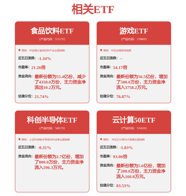 财惠赚 吸金12亿！信用债ETF博时质押回购+两融加持，规模突破76亿领跑深市